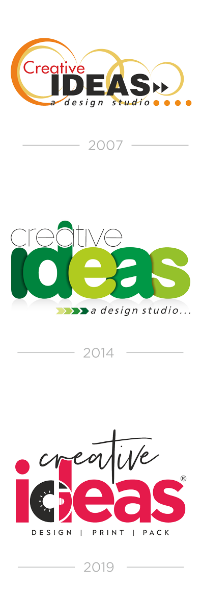 Creative-IDEAS-Logo1